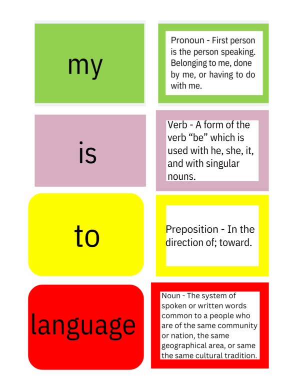 English Lesson No. C1 Word Study Cards